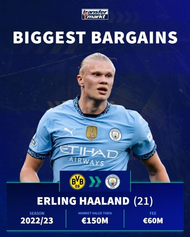 青训新规正式执行，俱乐部转会模式被迫改变